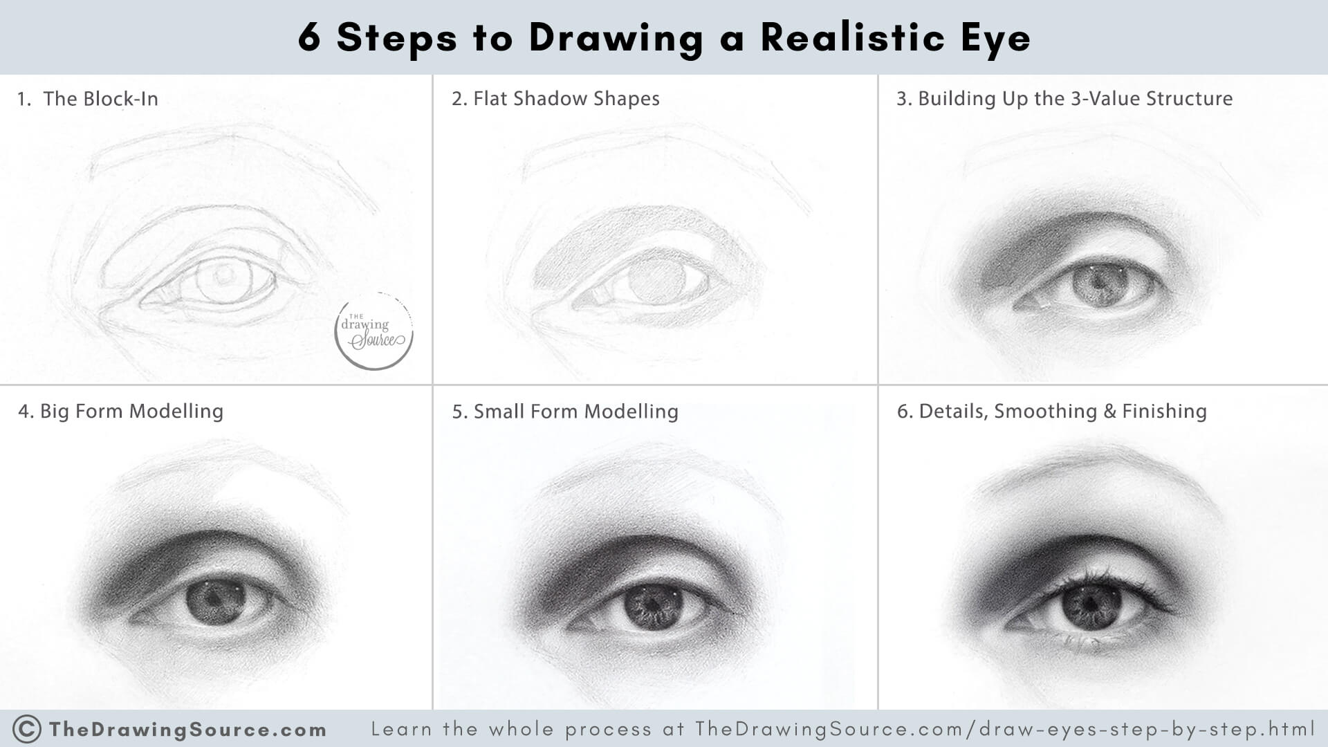 6 steps to drawing a realistic eye