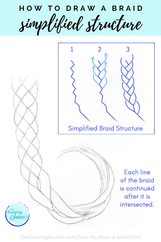 how to draw a braid step by step