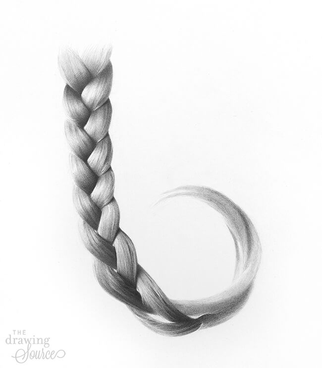 Shading the end of the braid