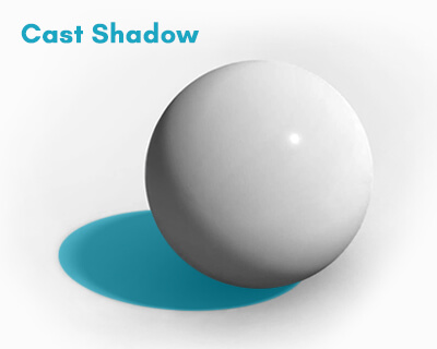 Cast shadow on a sphere — the shadow the sphere casts onto the surface it rests on.