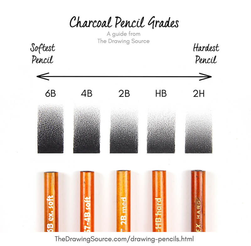 Is 4B pencil harder than 2B?