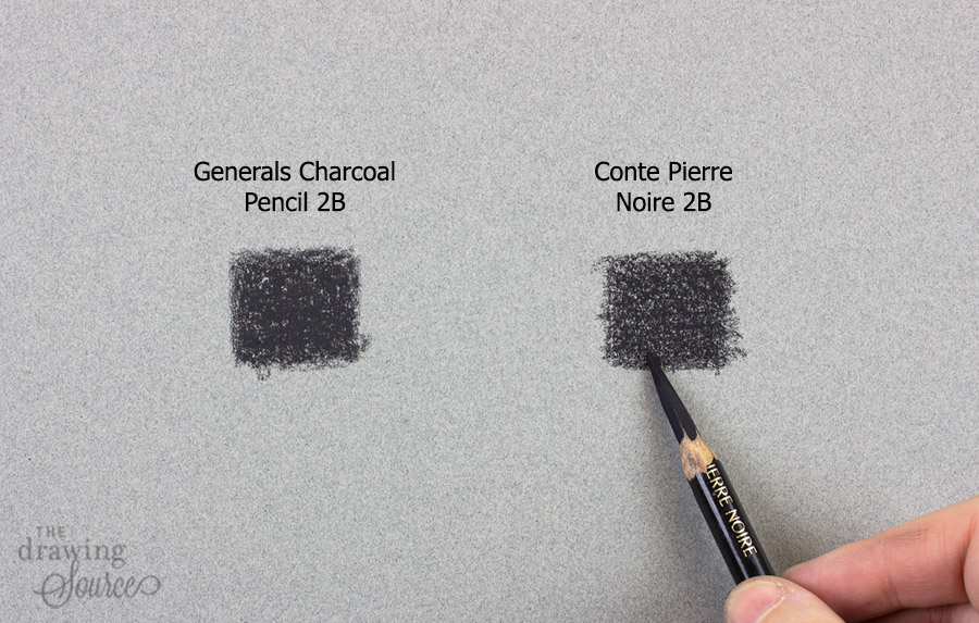 Charcoal Drawing Pencils, Carbon Charcoal Pencils
