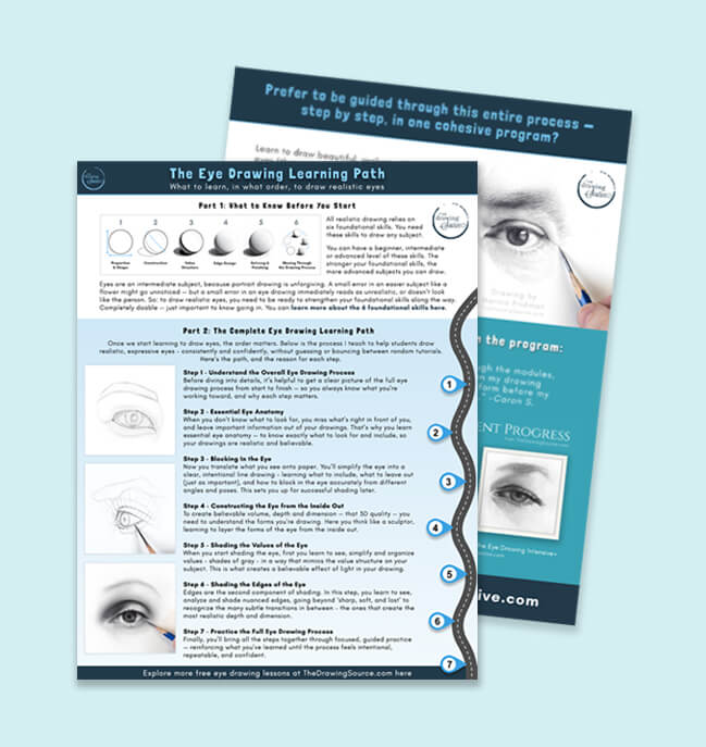 Download a free eye drawing guide to discover what to learn and in what order, to draw realistic, expressive eyes.