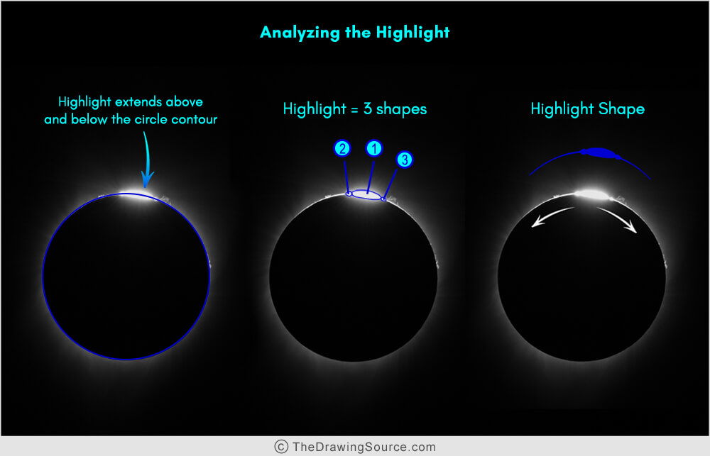 How to draw an eclipse