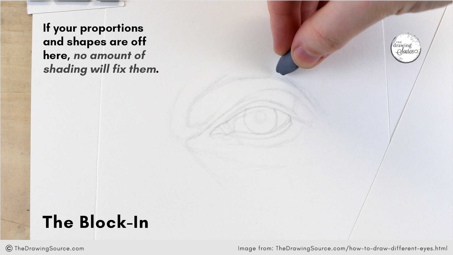 A hand erasing part of an eye drawing in its block-in or line drawing stage. Text overlay reads: The Block-In. If your proportions and shapes are off here, no amount of shading will fix them.