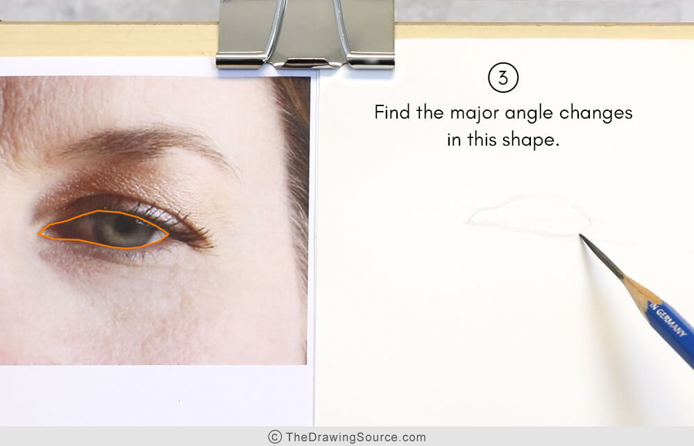 Starting the eye drawing by finding angle changes Starting the eye drawing by finding angle changes