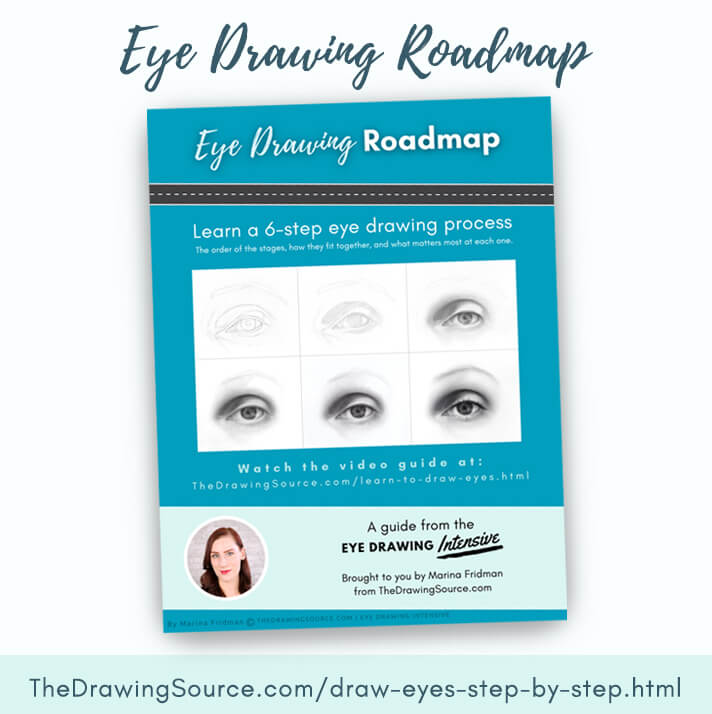 Download a free 6-step Eye Drawing Roadmap