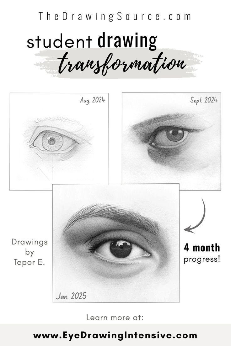 Tepor's 4 month eye drawing transformation from the Eye Drawing Intensive