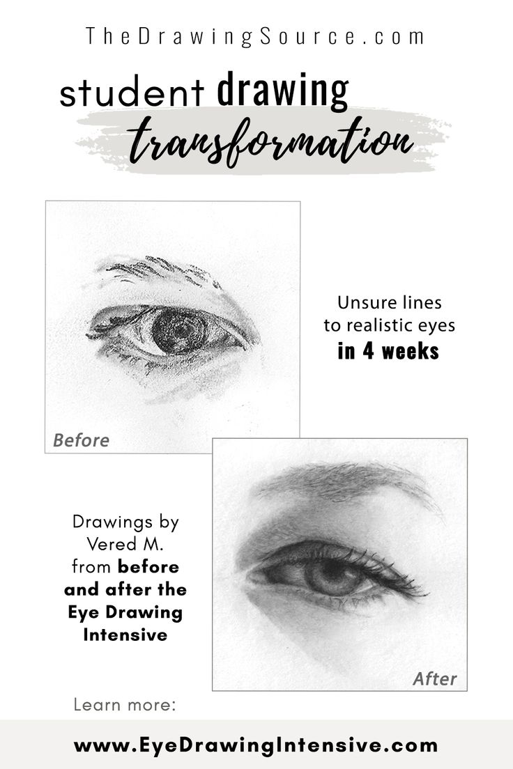 Vered's 4 week eye drawing transformation from the Eye Drawing Intensive