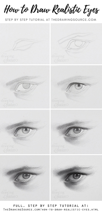 Renovering Turbulens tyveri How to Draw Realistic Eyes: A Step by Step Tutorial