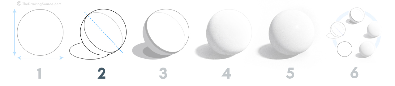 Foundational Skill 2: Construction