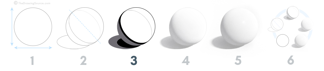 Foundational Skill 3: Value Structure