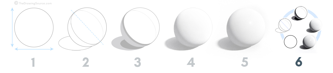 Foundational Skill 6: Moving Through the Drawing Process