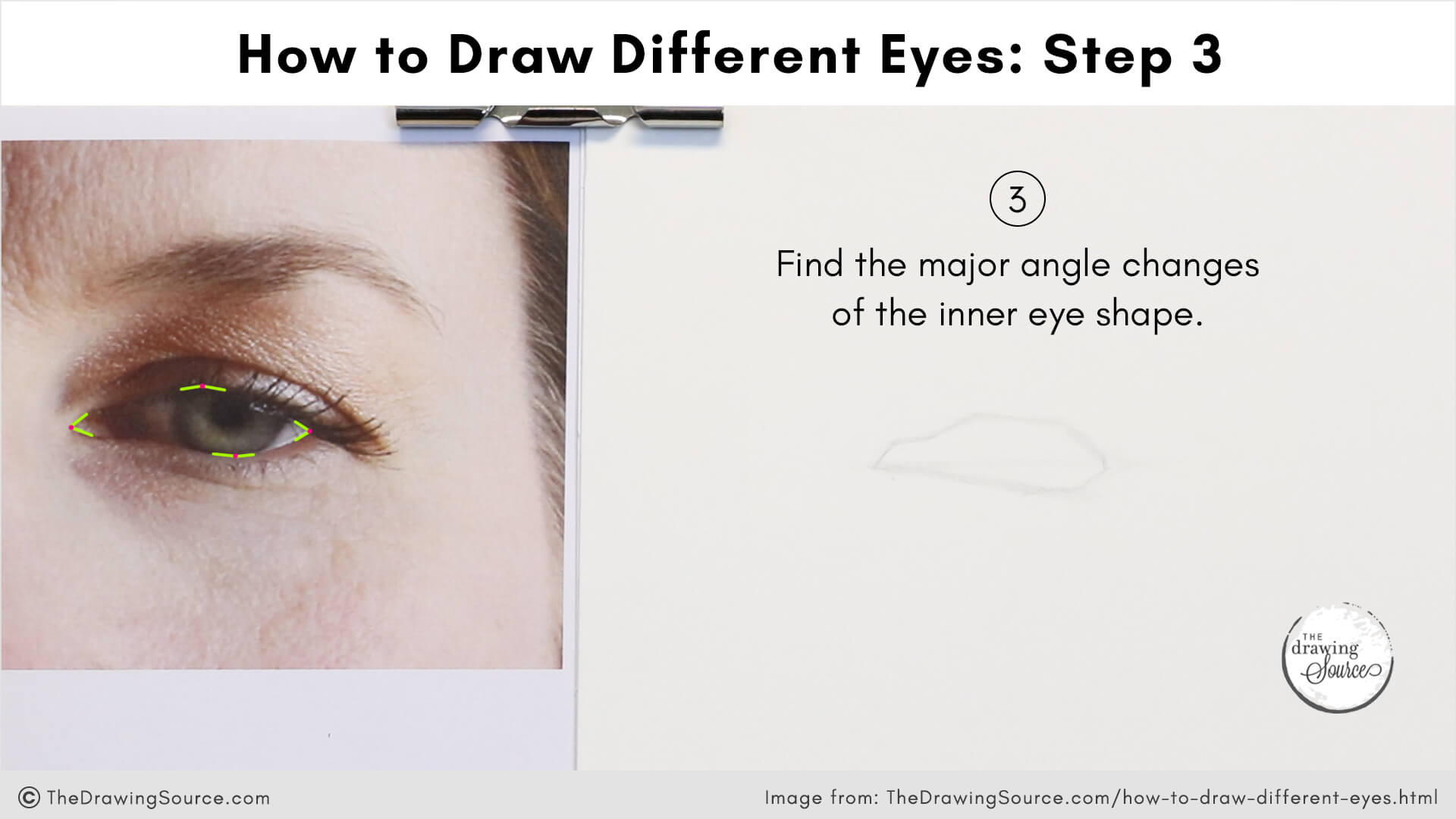 An eye reference photo with major angle changes shown that are important to draw. Text overlay says: how to draw different eyes step 3. Find the major angles changes of the inner eye shape.