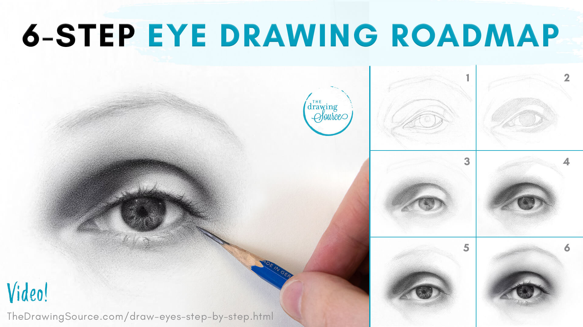 A hand adding finishing touches to a beautifully shaded, realistic eye drawing in pencil. An infographic shows how to draw an eye in 6 steps. Text overlays reads 6-Step eye drawing roadmap. Video at The Drawing Source