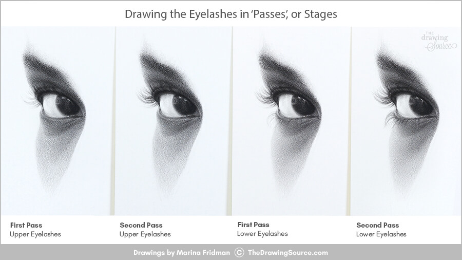 How to draw realistic eyelashes in stages How to draw realistic eyelashes in stages