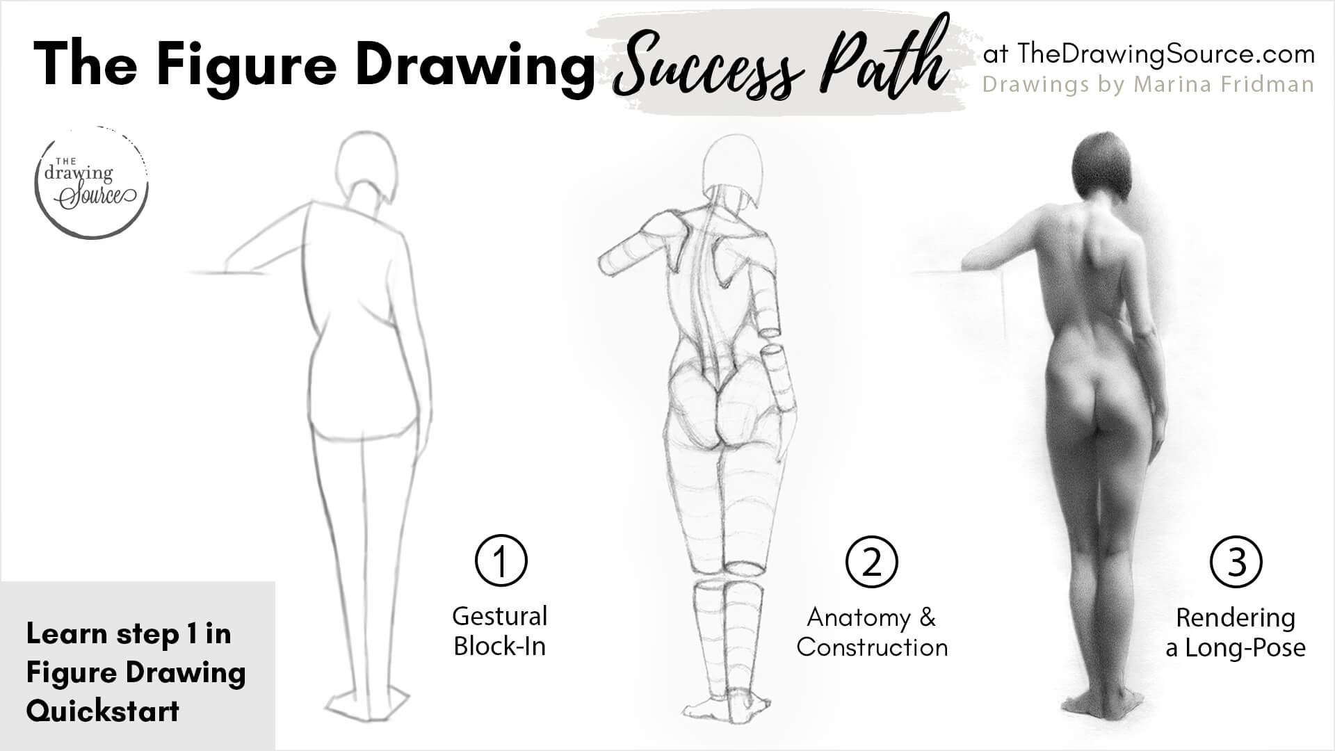 How to learn figure drawing step by step
