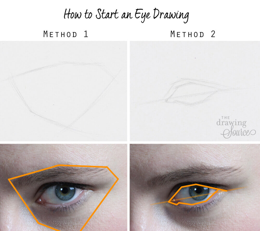 how to draw an eye step by step