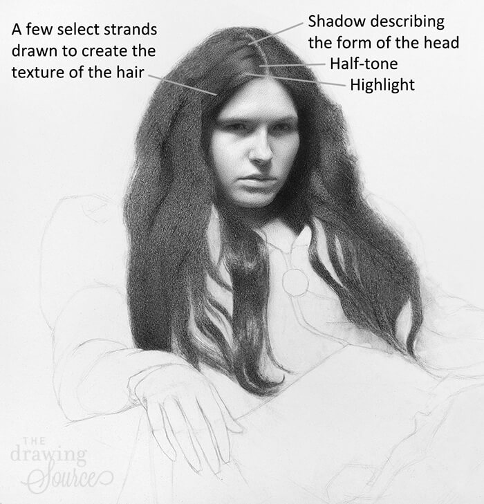 How To Draw Hair