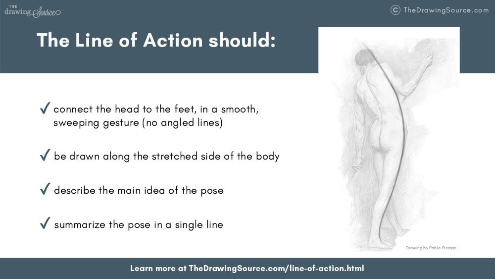 Line of action figure drawing
