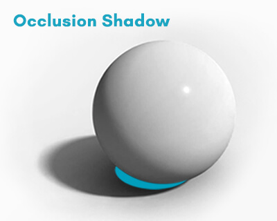Occlusion shadow on a sphere — the darkest area, where the sphere meets the surface and almost no light can reach
