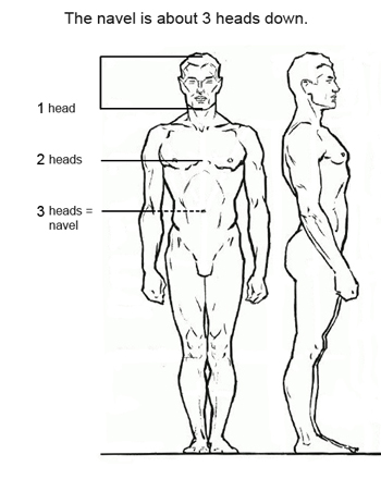 one full body male figure, simplify drawing, from head | Midjourney