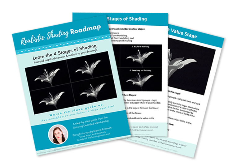 Realistic Shading Roadmap PDF