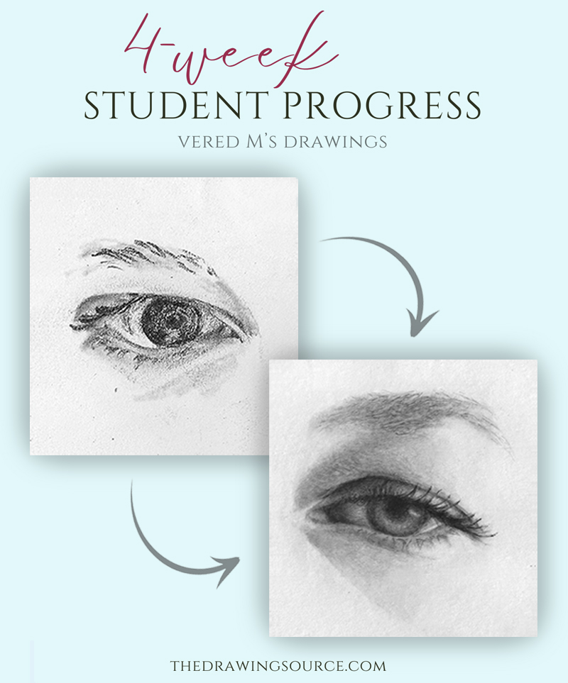 Student drawing transformation