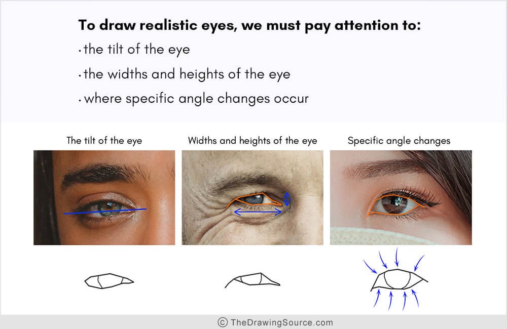 Tips for drawing realistic eyes Tips for drawing realistic eyes