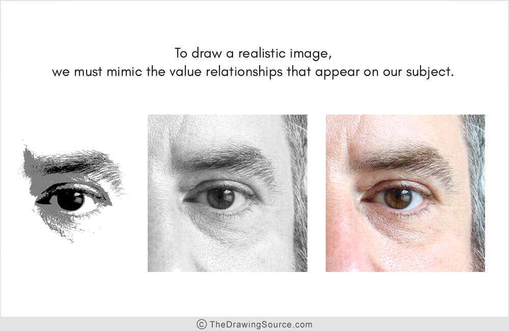 Value relationships in realistic drawing Value relationships in realistic drawing