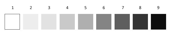 Pencil Darkness Chart